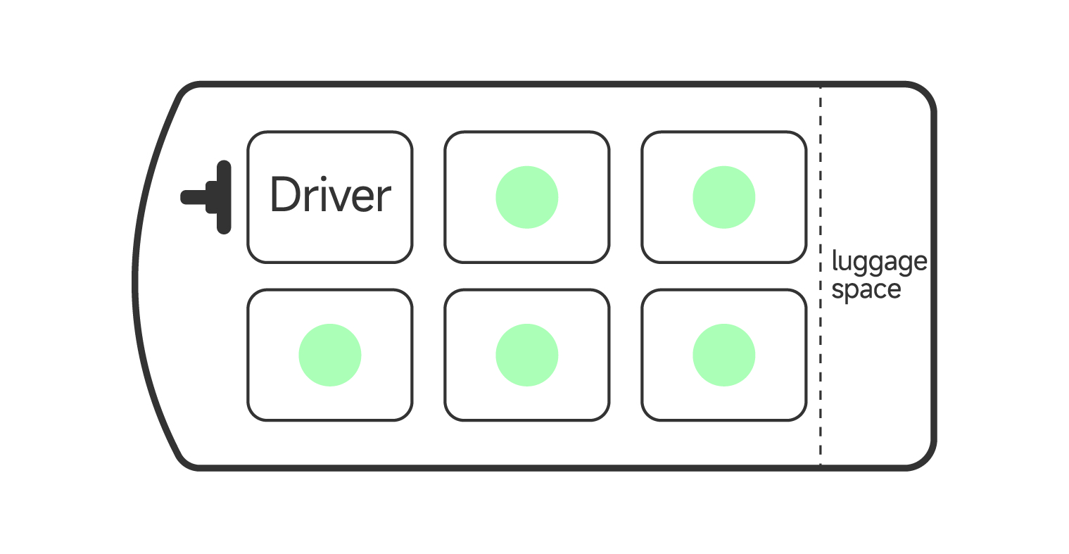 Toyota Alphard passenger seating and luggage layout