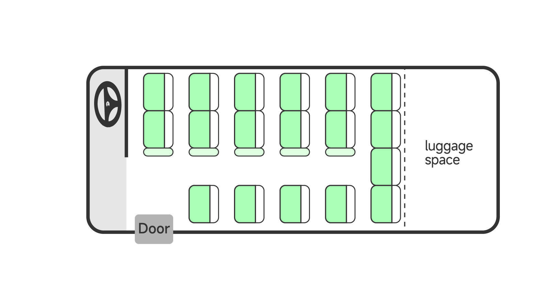 Toyota Coaster passenger seating and luggage layout