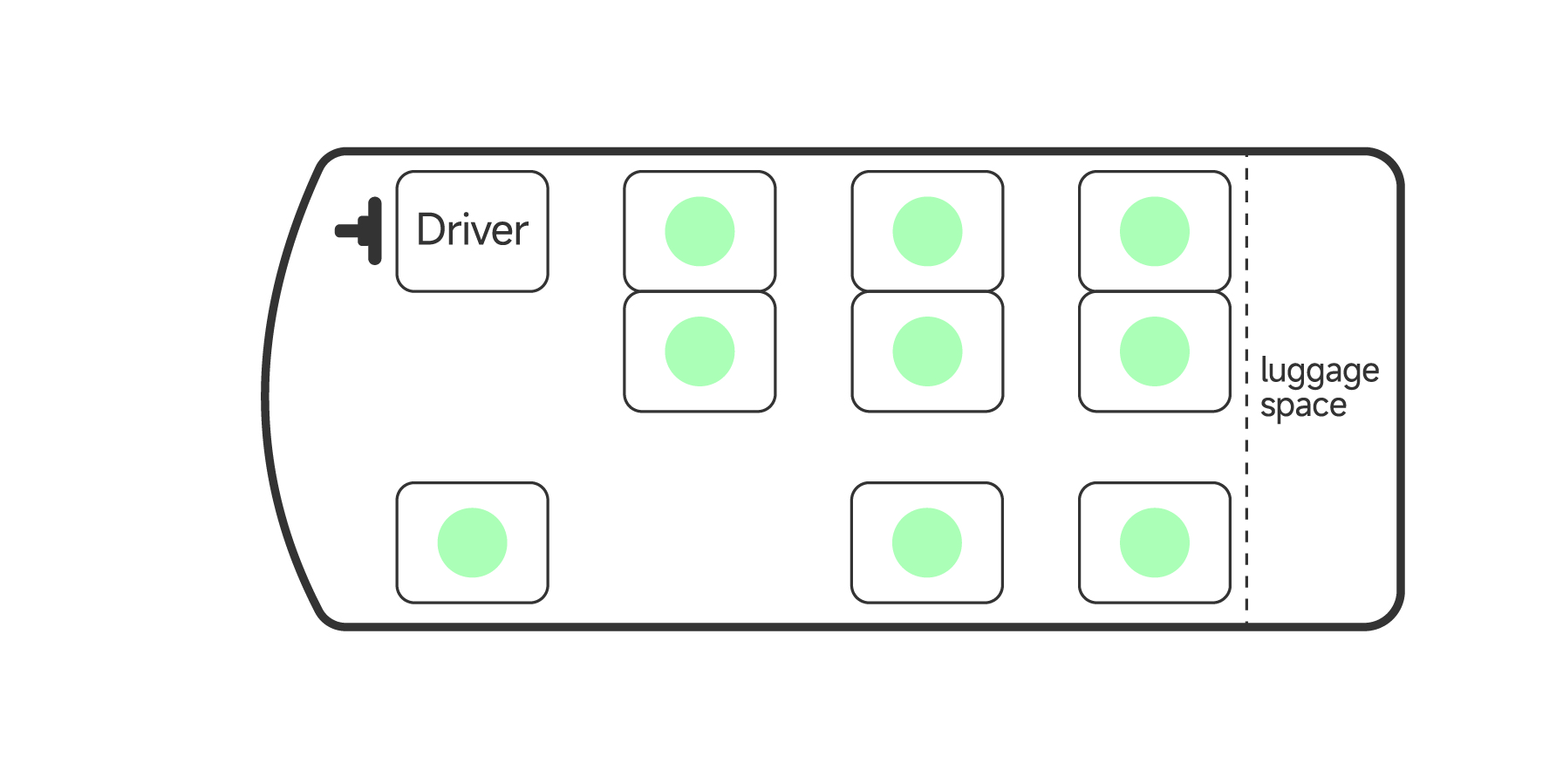 Toyota Hiace passenger seating and luggage layout